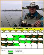 Calendar 2014 - Solunare
